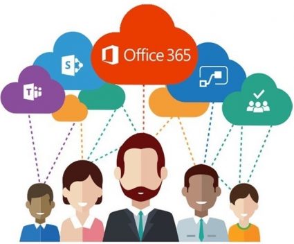 Office 365 Groups Your Apps Under One Roof Jump Start Technology